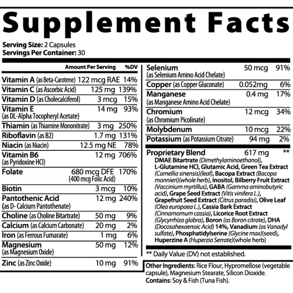 Supplement facts
