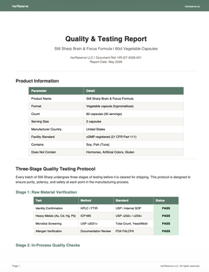 Ingredient Research